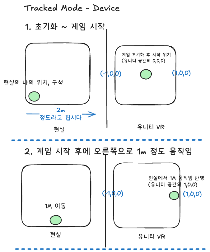 디바이스